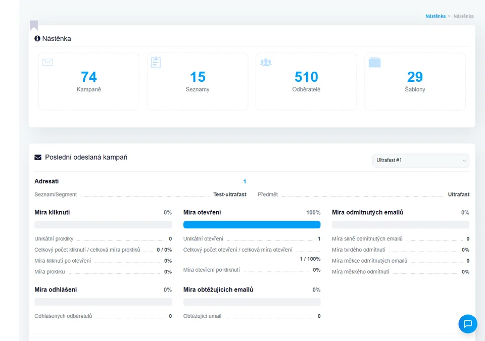 Nástěnka ngemailing s přehledem kampaní, seznamů a odběratelů