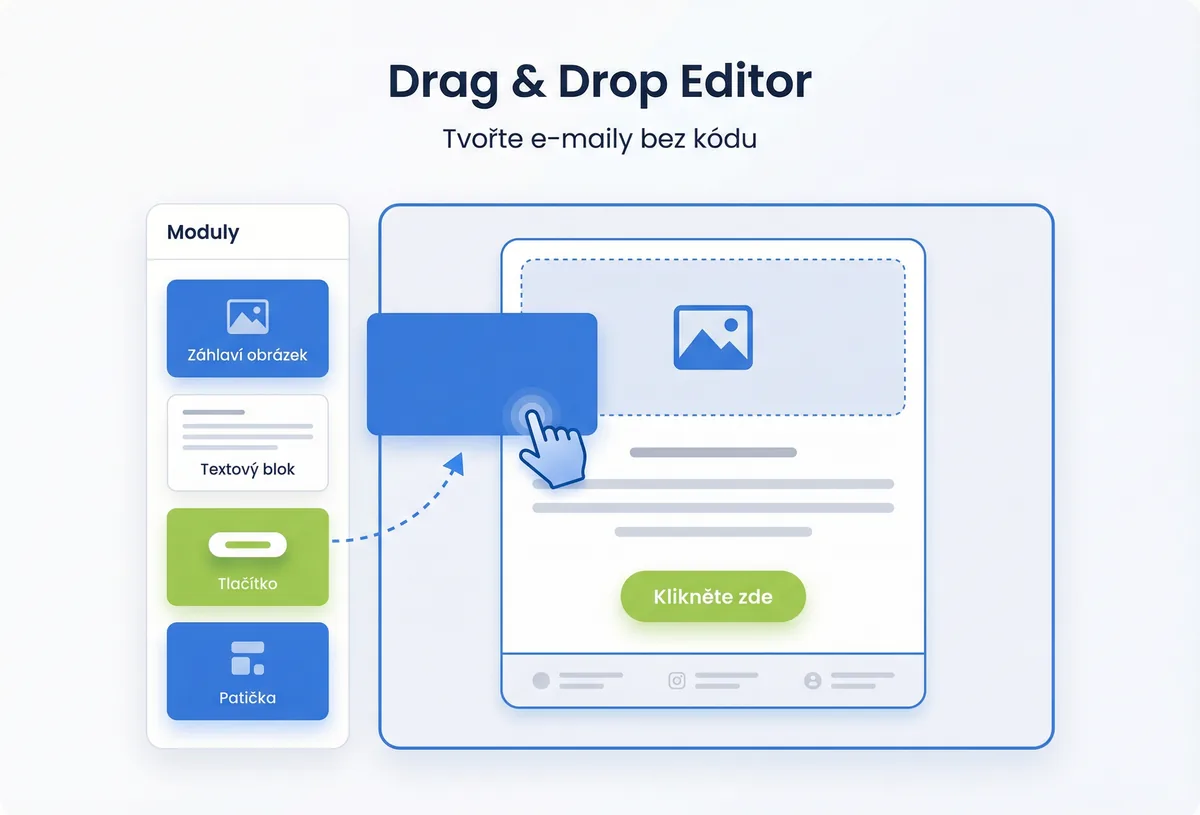 Drag & Drop editor – tvořte e-maily bez kódu v ngemailing.cz